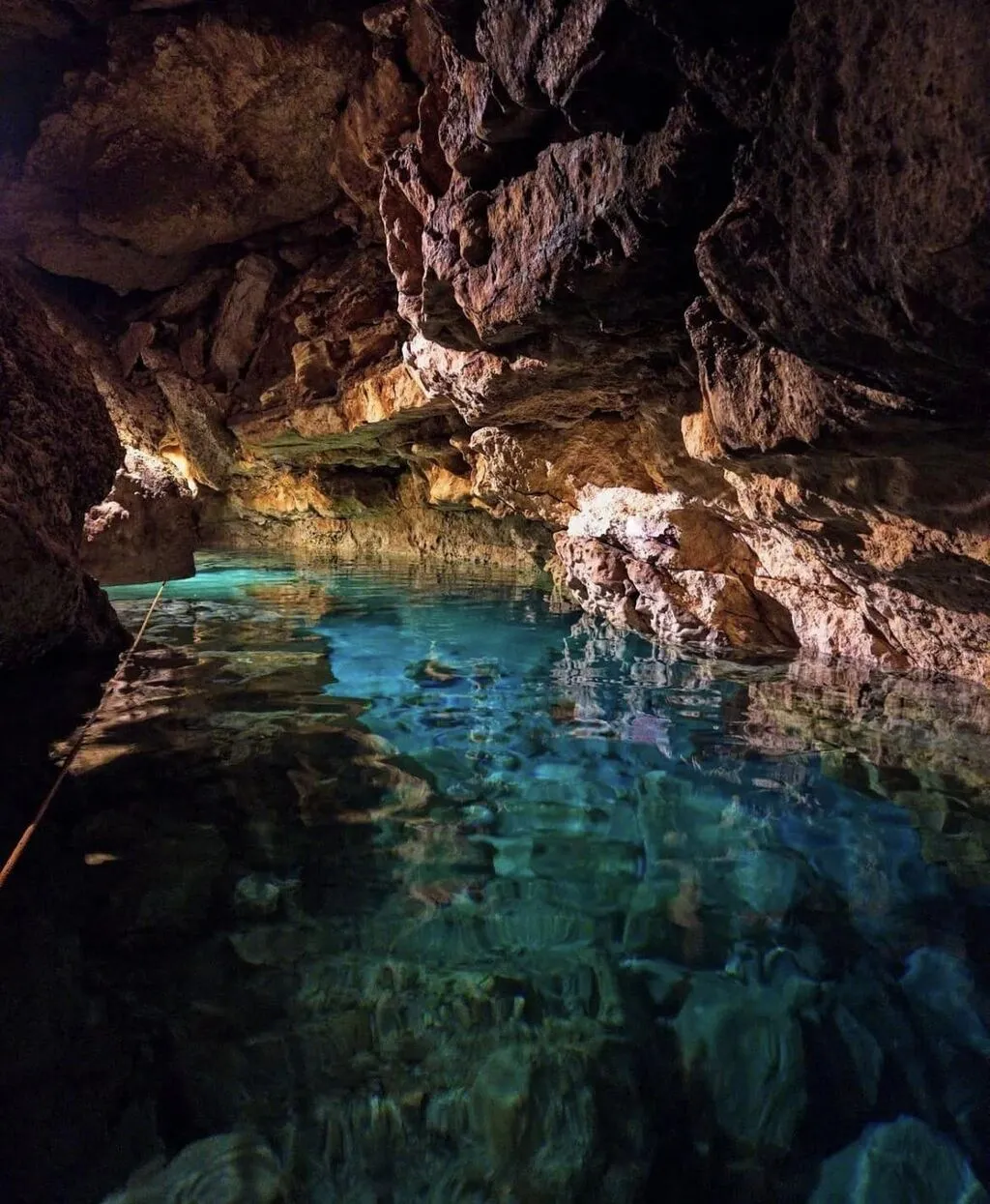 Type of Underground or Cavern Cenote